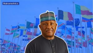 Abdulsamad Rabiu’s net worth nears $19billion 