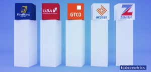 FUGAZ provision N2.36 trillion, as bad loans mount in 2025