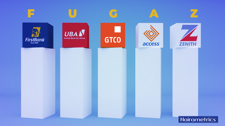 Nigerian Banks earnings from foreign subsidiaries hit N1.949 trillion in 2025
